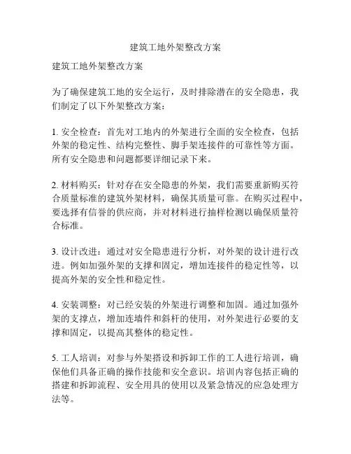 建筑工地外架整改方案