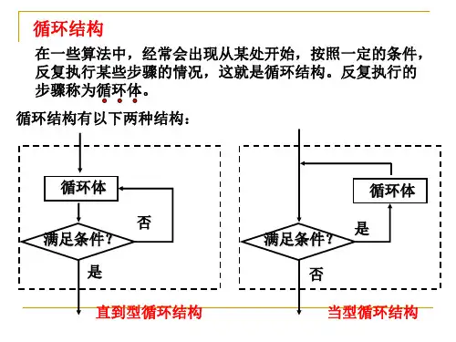 123循环语句