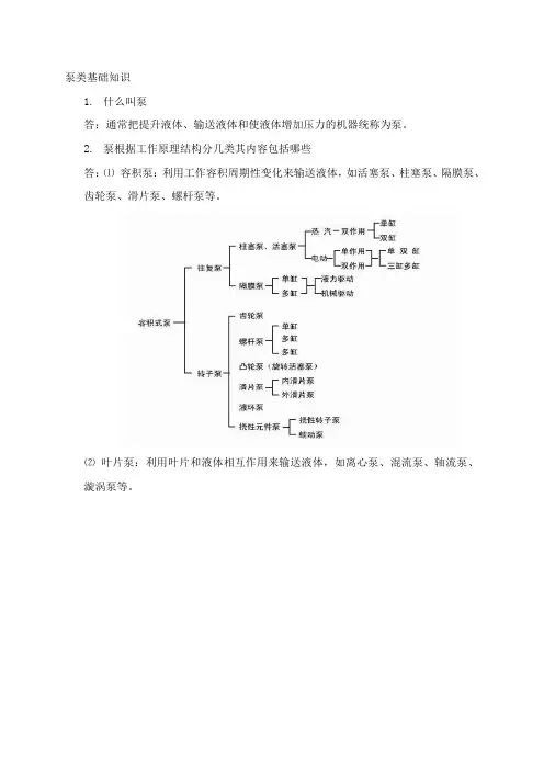 泵的基础知识,常见问题及注意事项