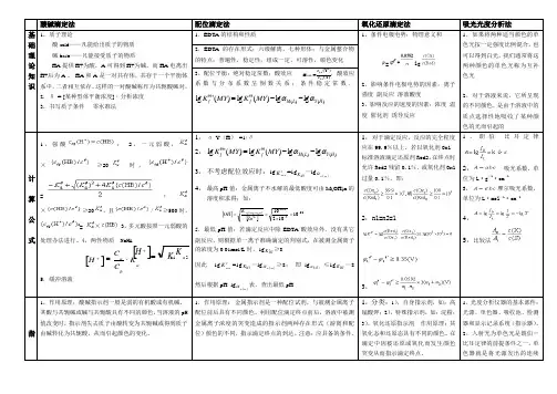 分析化学考试重点