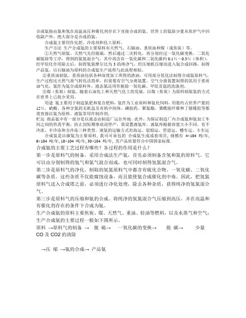 合成氨介绍