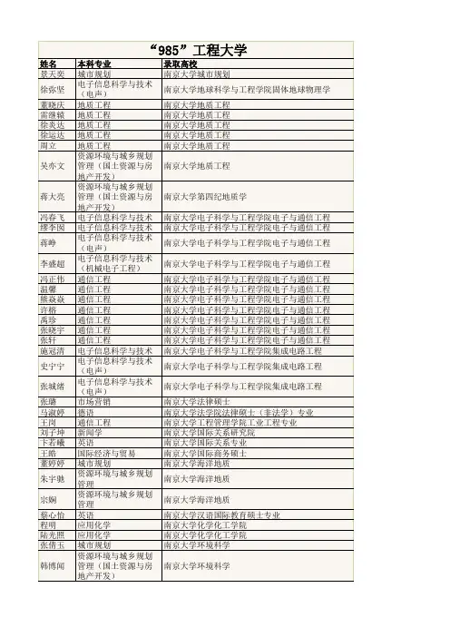 13南大金陵考研