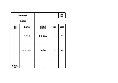 绿城管理集团第三方评估打分表(过程)—0301