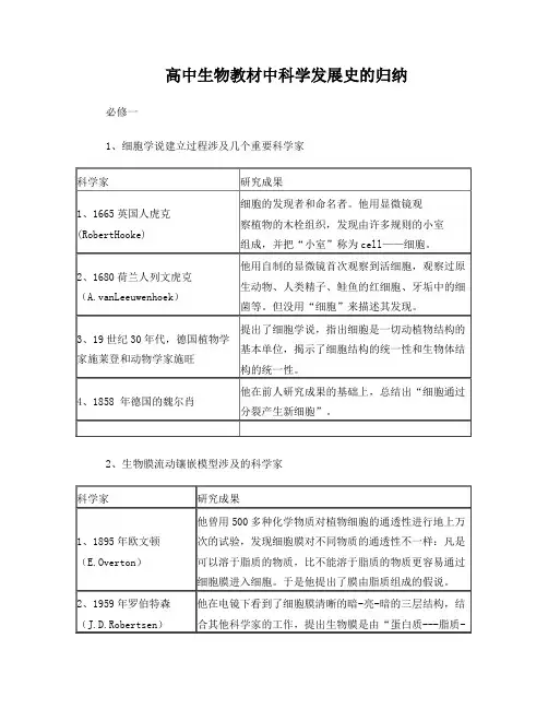 高中生物教材中科学发展史的归纳