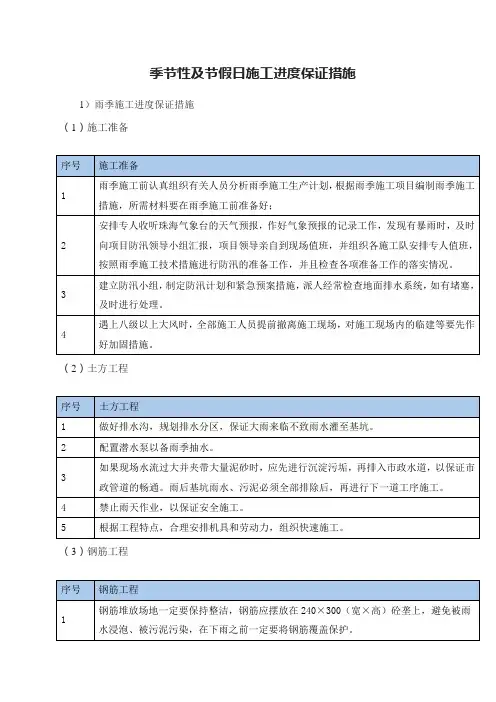 季节性及节假日施工进度保证措施
