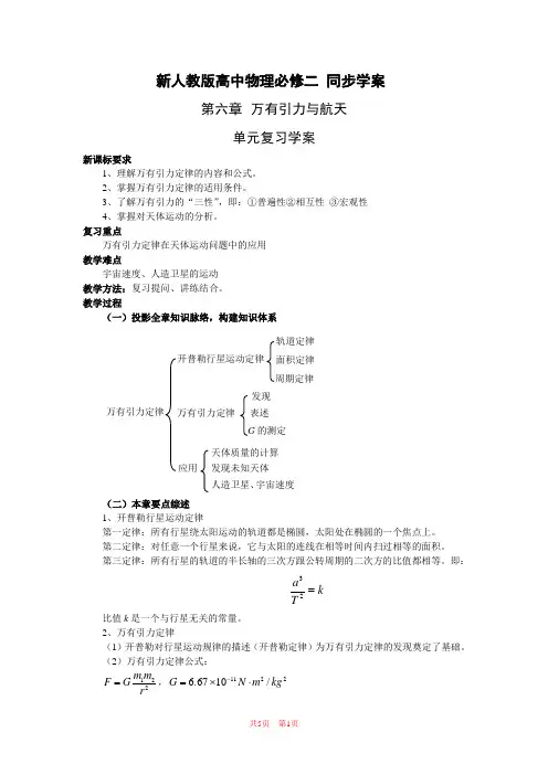 物理:第6章复习学案