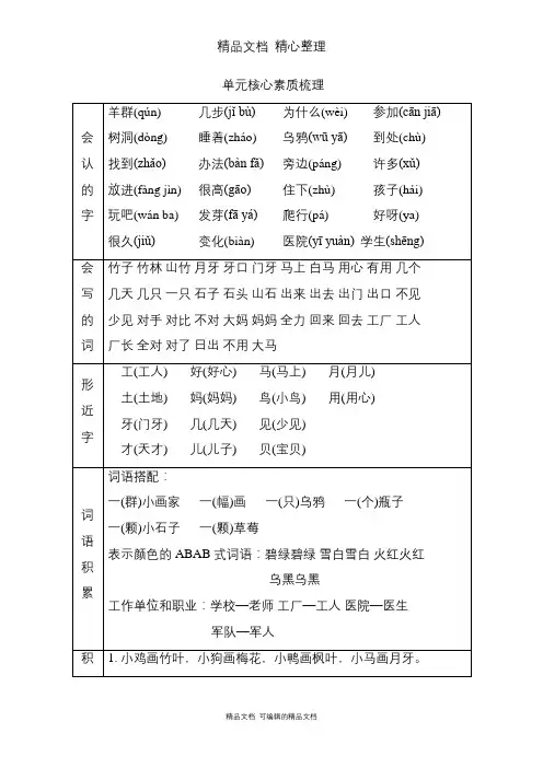 部编人教版一年级上册语文 第8单元知识点梳理