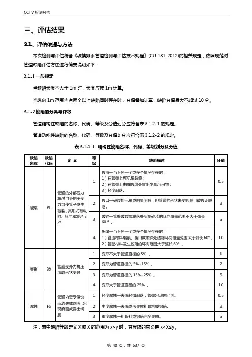 市政管道cctv检测评级规范