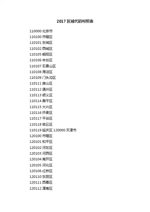 2017区域代码对照表