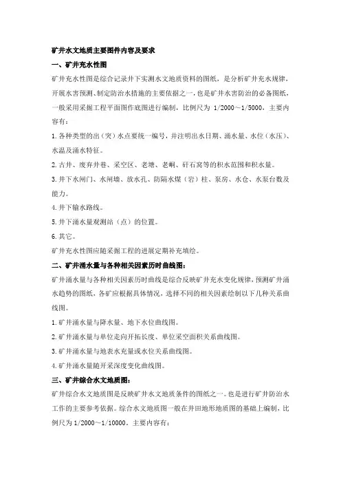 矿井水文地质主要图件内容及要求