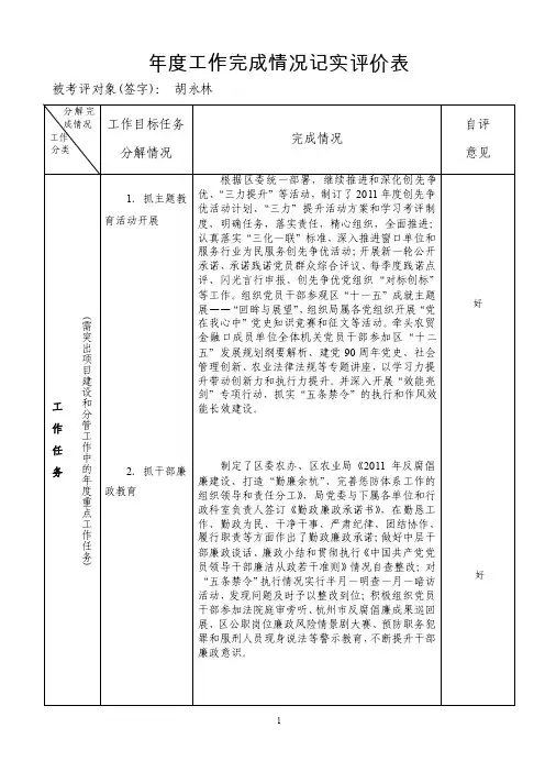 年度工作完成情况记实评价表
