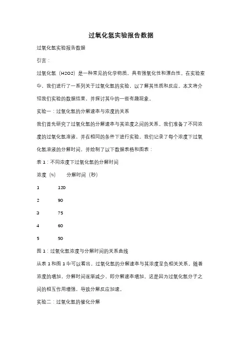 过氧化氢实验报告数据