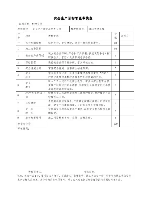 安全生产目标考核表
