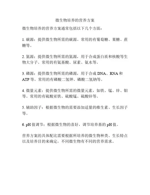 微生物培养的营养方案