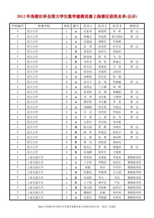 2012 上海获奖名单(公示版)