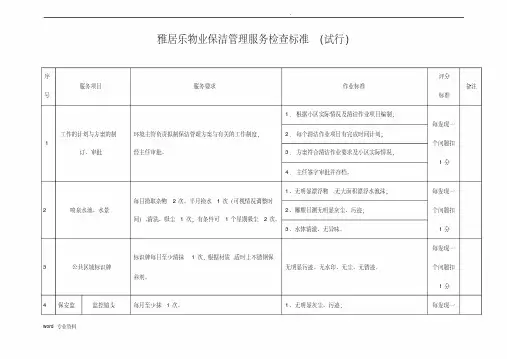 (完整)物业保洁管理服务检查标准