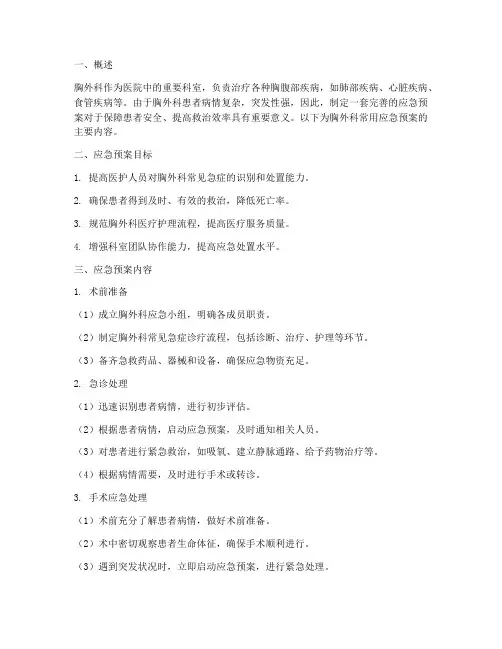 胸外科常用应急预案