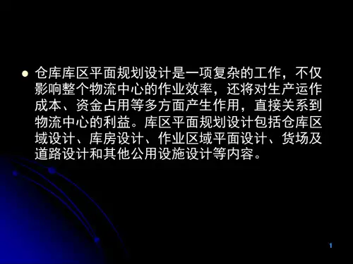 7.3仓库的平面布局规划与设计