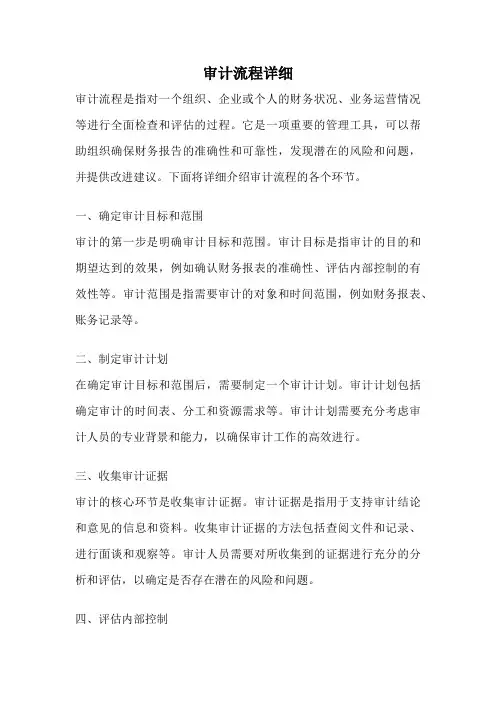 审计流程详细