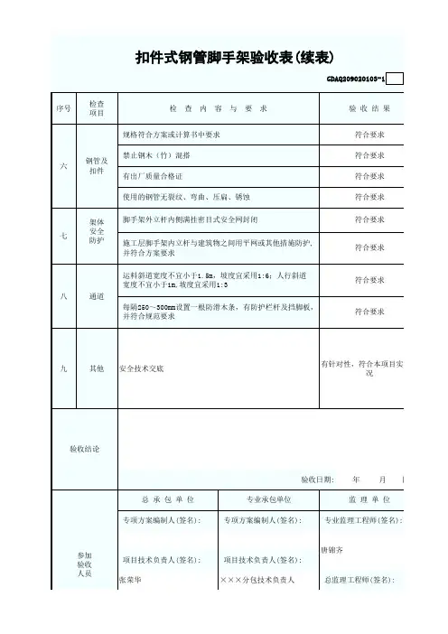 扣件式钢管脚手架验收表(含续表)GDAQ209020103-001