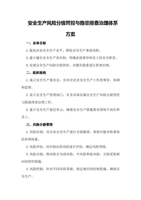 安全生产风险分级管控与隐患排查治理体系方案