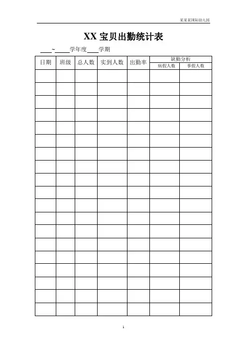 幼儿园常用表格-(幼儿园幼儿出勤统计表)附-日常工作管理及绩效考核细则