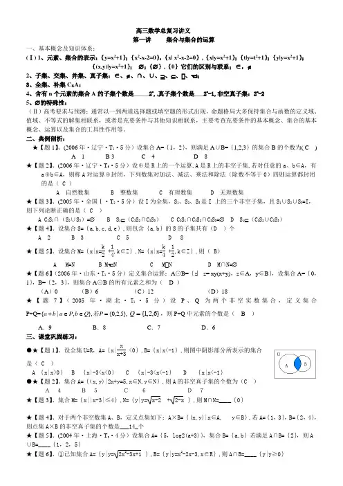 高考数学函数复习全套讲义45页