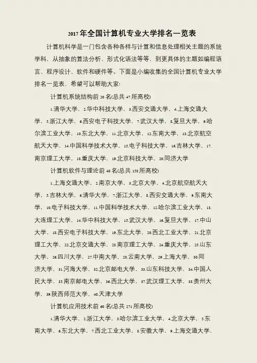 2017年全国计算机专业大学排名一览表