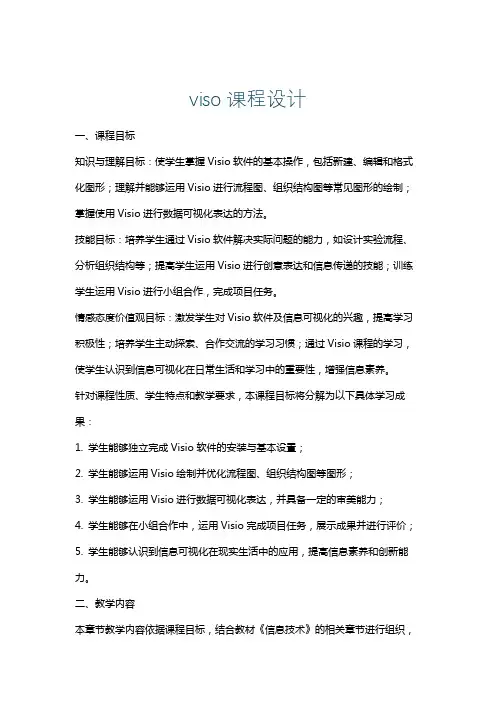 viso课程设计