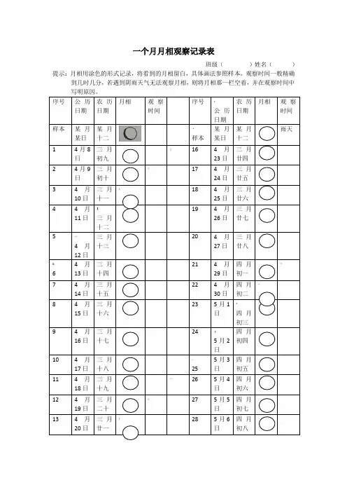 一个月月相观察记录表