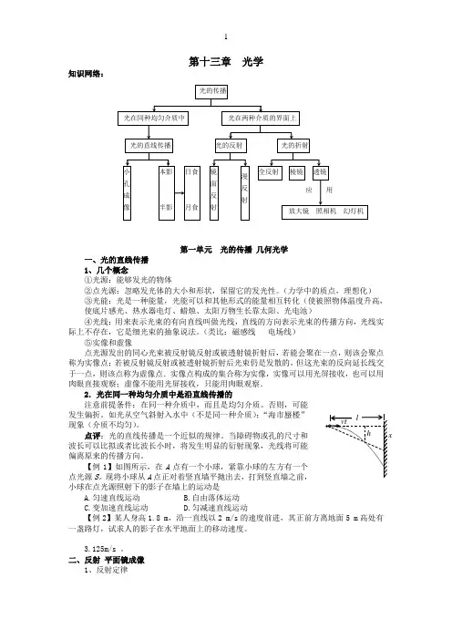高考复习 第十三章  光学