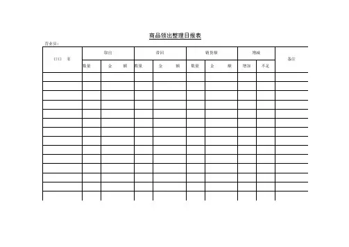 商品领出整理日报表参考范本