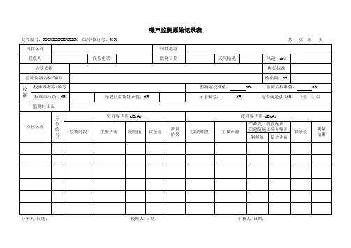 噪声监测原始记录表