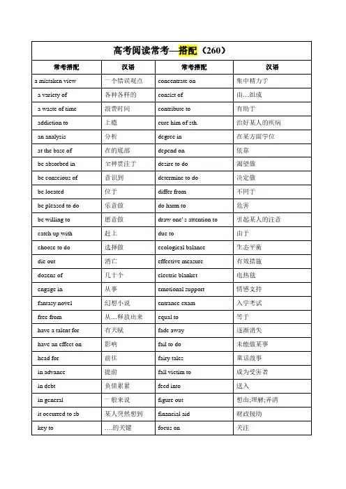 历年高考英语阅读理解高频词汇-常用词汇搭配(260词)