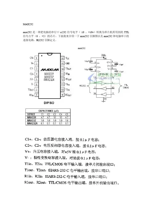 JTAG与MAX232的说明