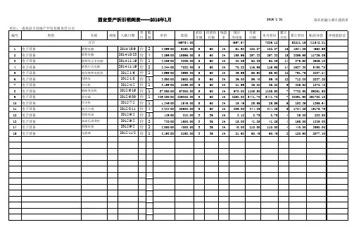 固定资产折旧自动计算表(全公式)