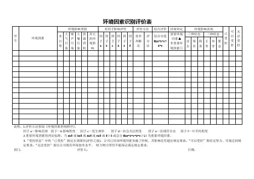 环境因素识别评价表