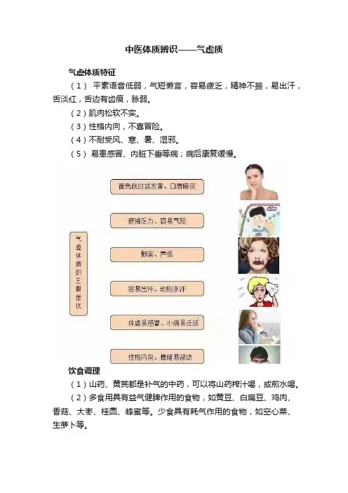 中医体质辨识——气虚质