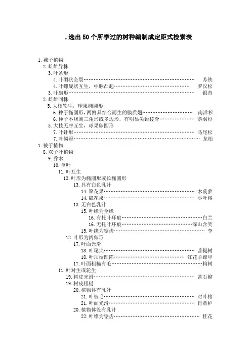 50种树木检索表