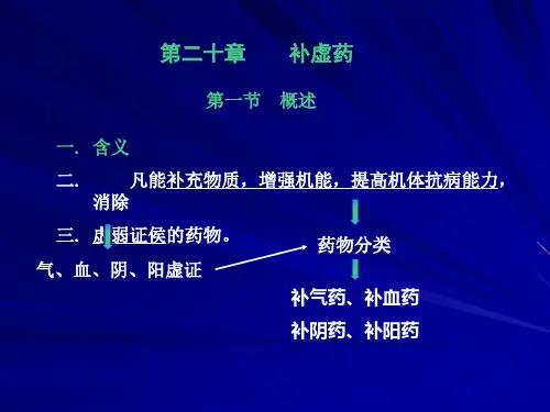 中药药理学――  补虚药PPT课件