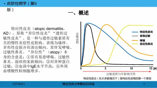 特应性皮炎专题知识讲座培训课件
