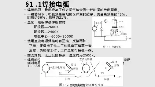 第四篇焊接PPT课件