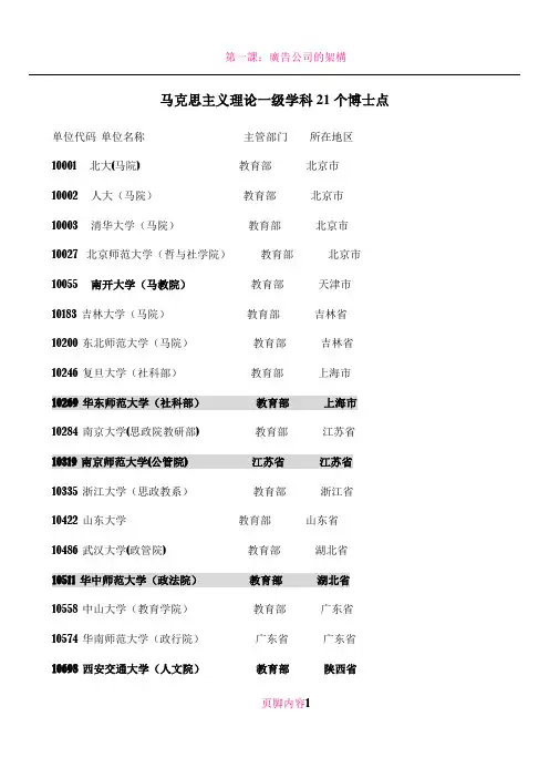 全新马克思主义理论一级学科21个博士点