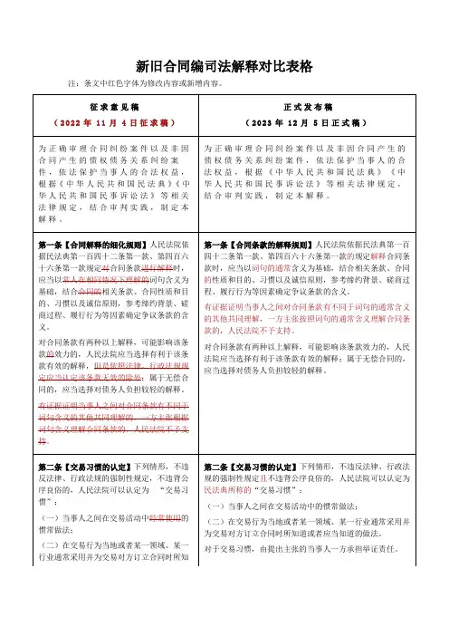 新旧合同编司法解释对比表格