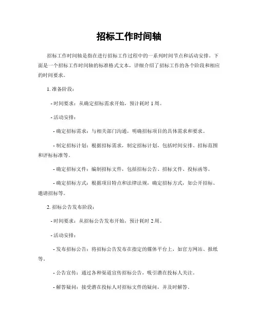 招标工作时间轴