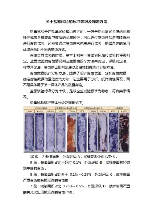 关于盐雾试验的标准等级及判定方法
