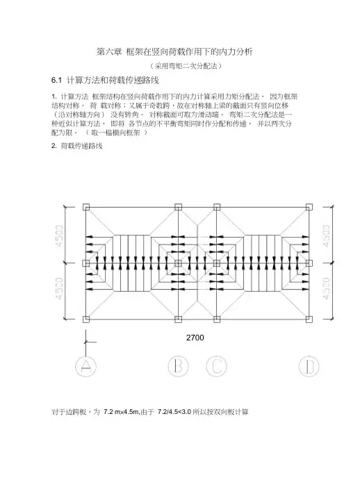 第六章-框架在竖向荷载作用下的内力分析