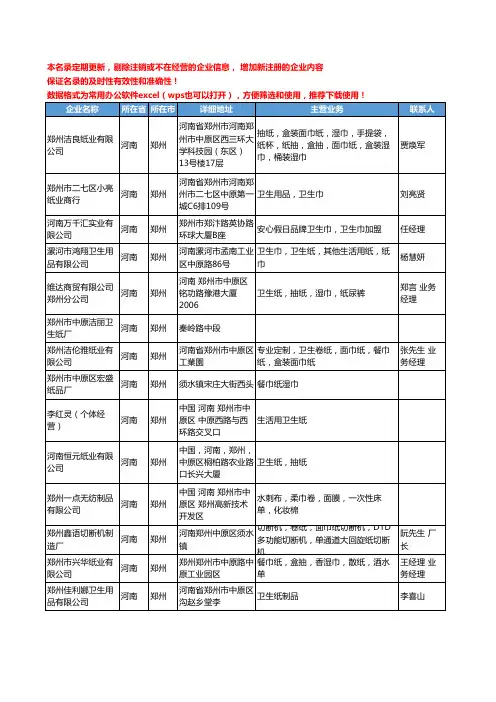 2020新版河南省郑州家用纸品工商企业公司名录名单黄页联系方式大全140家