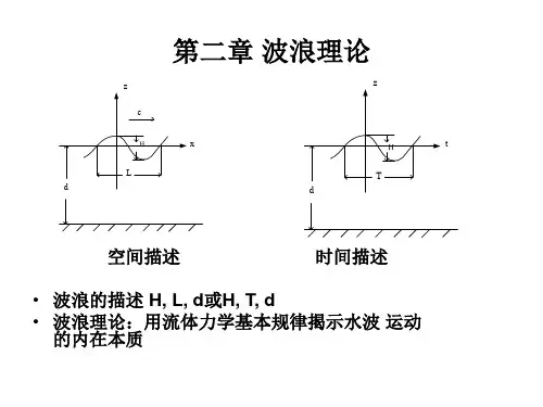 第二章 波浪理论