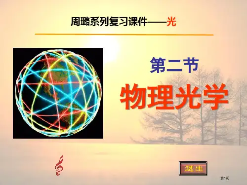 物理光学公开课一等奖优质课大赛微课获奖课件